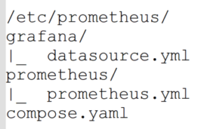 Prometheus_Grafana_files