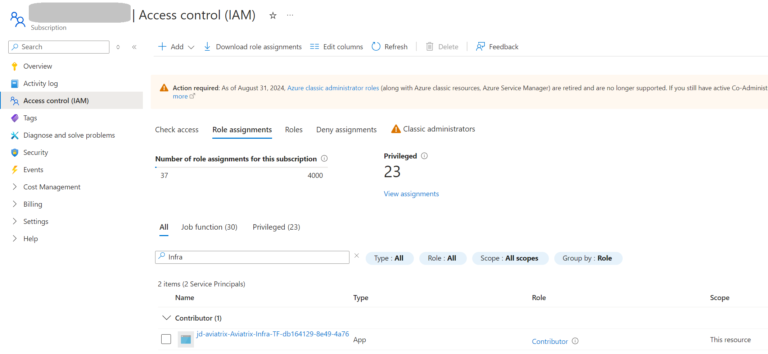 Azure Subscription IAM