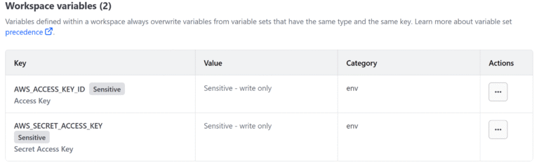 TC_Workspace_Variables_AWS_Provider